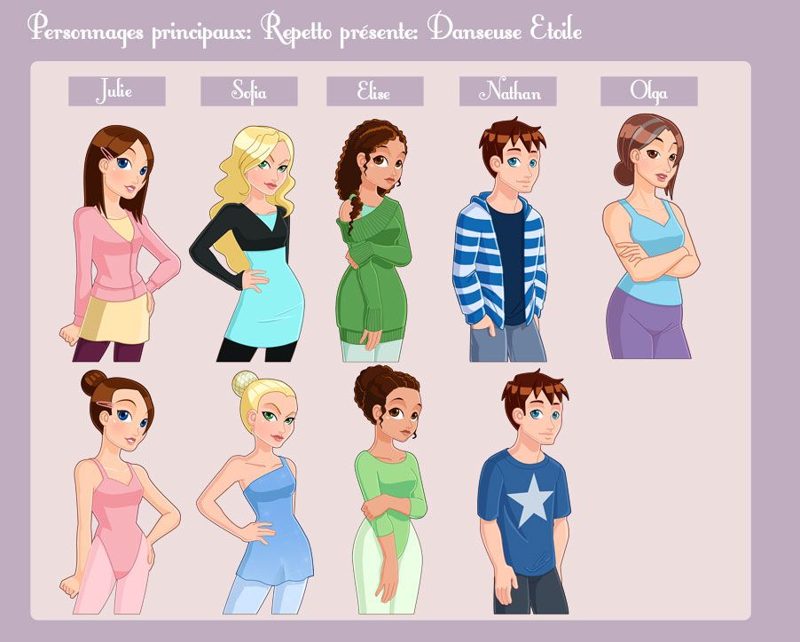 Chara design du jeu Repetto - Naissance d'une étoile